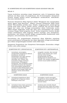 5. Kompetensi Dasar Ilmu Pengetahuan Alam