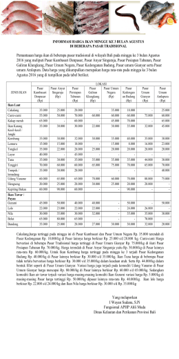 informasi harga ikan di beberapa pasar