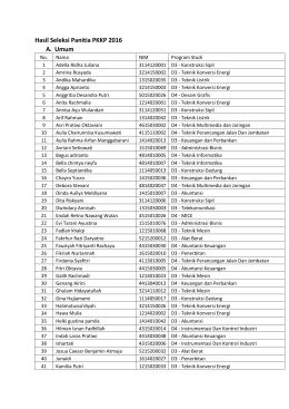 Nama-Nama Mahasiswa Panitia PKKP tahun Akademik 2016