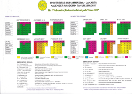 Kalender Akademik 2016-2017