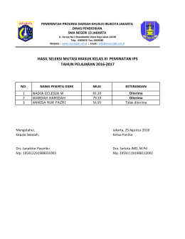 Hasil Seleksi - SMA Negeri 13 Jakarta