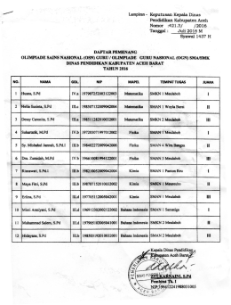Lampiran - Keputusan Kepala Dinas Pendidikan Kabupaten Aceh