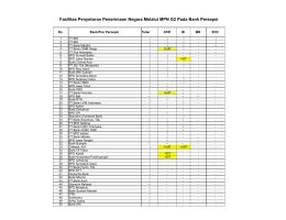 Daftar Bank Peserta MPNG2 (per 23 Agustus 2016)