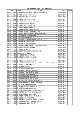 Daftar NIM dan Kelas PERHOTELAN 2016