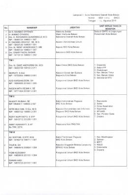 Lampiran Surat - BKD - Pemerintah Kota Bekasi