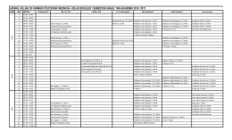 Jadwal Kuliah Program Studi Farmasi