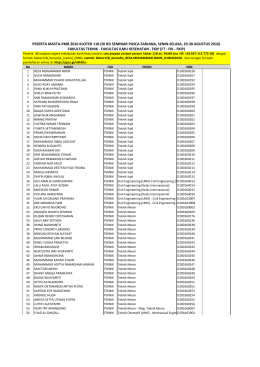 Kloter 11B