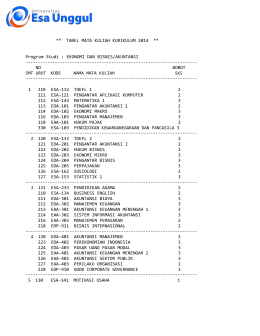Distribusi Mata Kuliah Program Studi Akuntansi