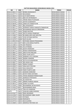 Daftar NIM dan Kelas KOMUNIKASI MASSA 2016