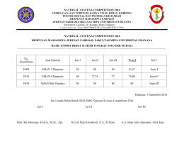 NATIONAL AVICENA COMPETITION 2016 No. Pendaftaran Asal