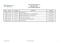 Cancelled Certification List ISO 14001 : 2004 PT TUV Rheinland