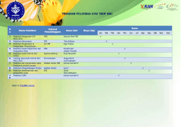 PROGRAM PELATIHAN STAF TROP BRC