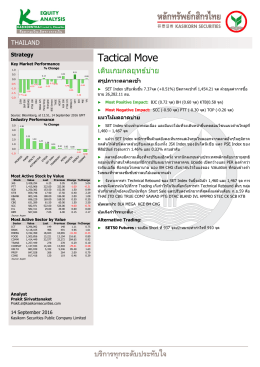 Tactical Move - ThaiQuest Stock