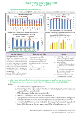 Road Traffic Injury Report #25 (6 – 12 มิถุนายน 2559)