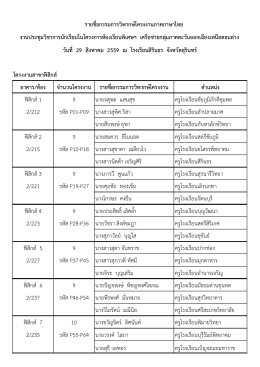 รายชื่อกรรมการวิพากษ์โครงงานภาคภาษาไทย งานป