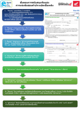 ขั้นตอนการสนับสนุนทีมแข่ง การแข่งขันฮอนด้าป