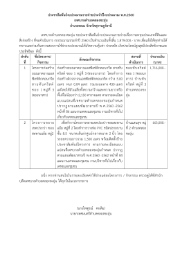 ประกาศเทศบาลตำบลคลองชะอุ่น เรื่อง พ.ศ.2560 New