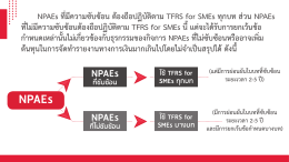 NPAEs ที่มีความซับซ้อน ต้องถือปฏิบัติตาม TFRS for SMEs ทุ