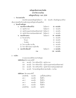 สาขาวิชาภาษาไทย - มหาวิทยาลัยราชภัฏสวนสุนันทา