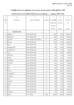 news_th_20162308205438_2: ขนาด 113.49 KB