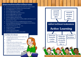 Active Learning