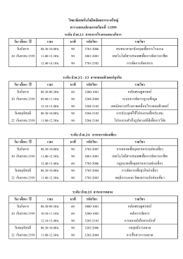 วัน/ เดือน / ปี เวลา นาที รหัสวิชา รายวิชา วันอัง