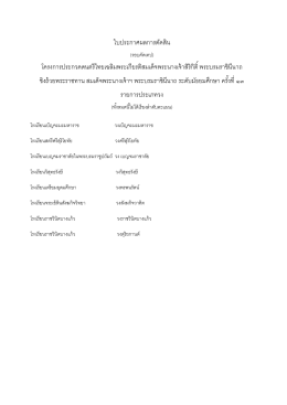 ใบประกาศผลการตัดสิน โครงการประกวดดนตรีไทยเฉ