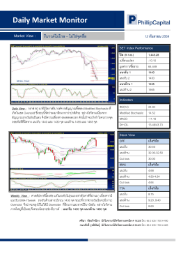 Daily Market Monitor SET Index Performance