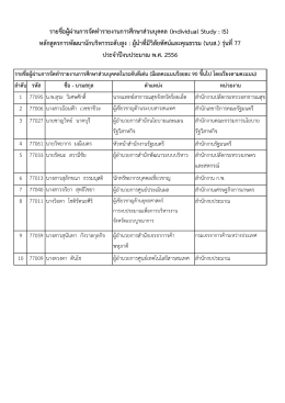 รายชื่อผู้ผ่านการจัดทารายงานการศึกษาส่วนบุ