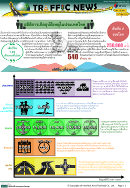 16-001 สถิติการเกิดอุบัติเหตุในประเทศไทย Statistic of