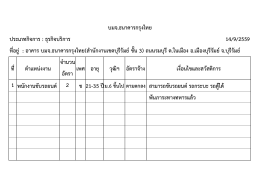 ประเภทกิจการ : ธุรกิจบริการ 14/9/2559 ที่อยู่ : อาคาร