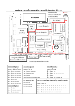 แผนผังห้องสอบ - โรงเรียนสาธิต มหาวิทยาลัย ศรีนครินทรวิโรฒ ปทุมวัน
