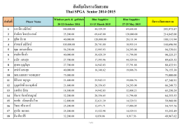 Thai SPGA Senior 2014-2015 อันดับเงินรางวัลสะสม