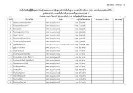 ลําดับ ชื่อโรงเรียน สังกัด กลุ่มโรงเรียน/ตําบ