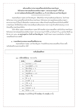 รายละเอียดการประกวด