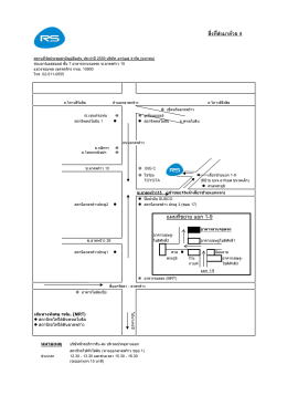 แผนที่