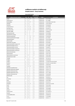 รายชื่อโรงพยาบาลเครือข่าย ประกันชีวิตรายกลุ