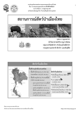 สถานการณ์สัตว์ป่าเมืองไทย