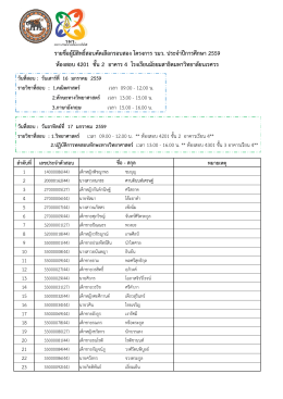 รายชื่อผู  มีสิทธิ์สอบคัดเลือกรอบสอง โครงการ