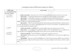 กลุ่มตรวจสอบภายใน กรมสอบสวนคดีพิเศษ 1 รายงานส