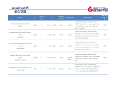 Mutual Fund IPO 10/2/2016