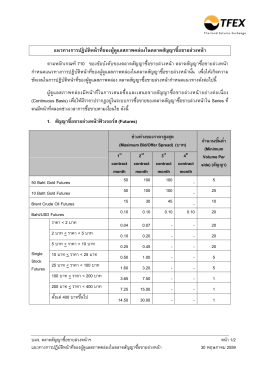 แนวทางการปฏิบัติหน้าที่ของผู้ดูแลสภาพคล่องในตลาดสัญญาซื้อขายล่วงหน้า