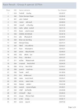 Race Result : Group A special 107Km