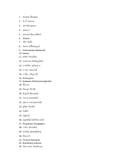 1. สรรสฤต เอี่ยมอุดม 2. วิภาวีแสวงผล 3. จุฑารัตน์ ช