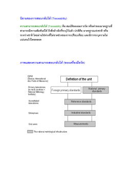 นิยามของการสอบกลับได  (Traceability) ภาพแสดงความสามาร