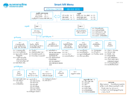 Smart IVR Menu - ธนาคารกรุงไทย