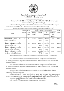 ข้อมูลหอพักนิสิต วิทยาเขตจันทบุรี - ระบบบริการการศึกษา มหาวิทยาลัยบูรพา