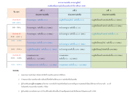 ตารางแข่งขันนาฏศิลป์ ครั้งที่ 65 - งานศิลปหัตถกรรมนักเรียน ระดับชาติ