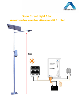Solar Street Light 18w ไฟส่องสว่างพลังงาน