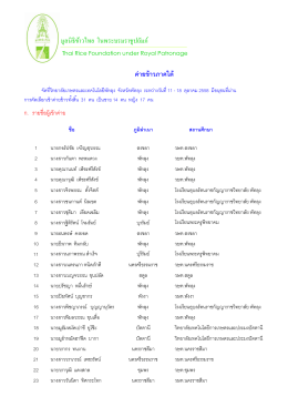 ค่ายข้าวภาคใต้ - มูลนิธิข้าวไทย ในพระบรมราชูปถัมภ์